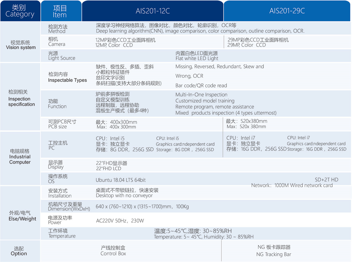 在线PCBA插件光学检测设备1.jpg