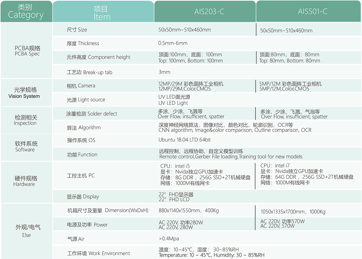 涂覆缺陷光学检测设备1.jpg