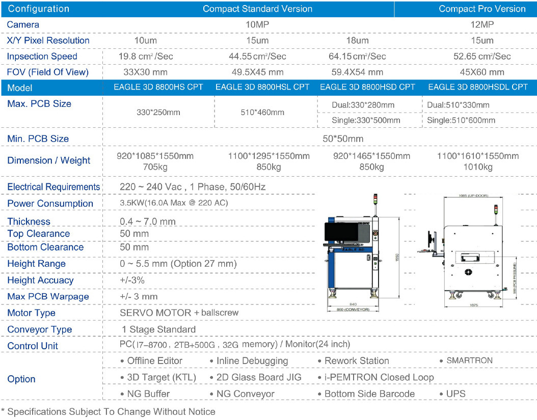 EAGLE-3D-8800-Compact1.jpg
